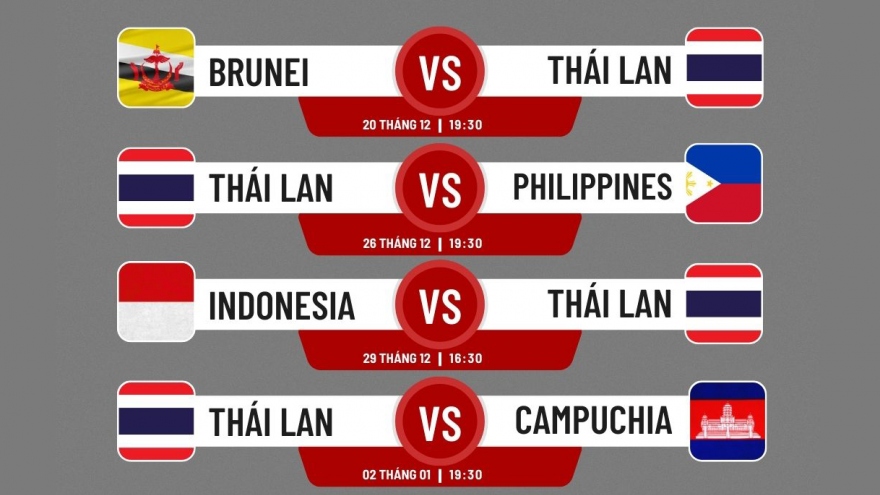  Lịch thi đấu ĐT Thái Lan ở AFF Cup 2022