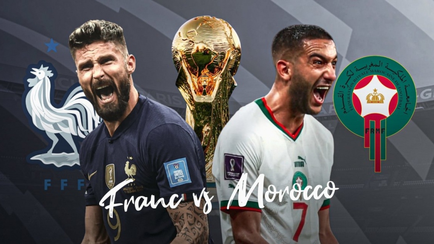 Link xem trực tiếp bóng đá Pháp vs Morocco, 2h ngày 15/12