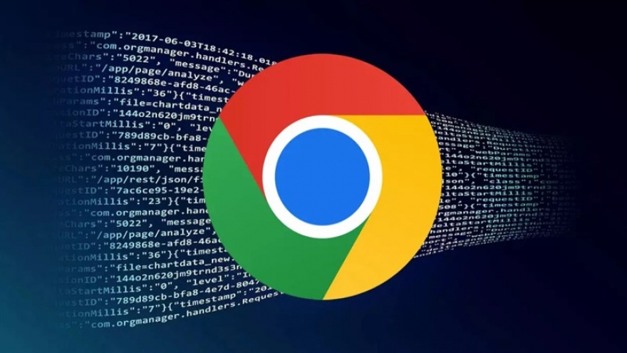 15 cài đặt Google Chrome bạn cần thay đổi ngay lập tức