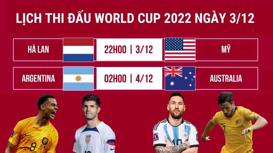 Lịch thi đấu World Cup 2022 hôm nay 3/12: Argentina và Hà Lan khởi đầu vòng 1/8