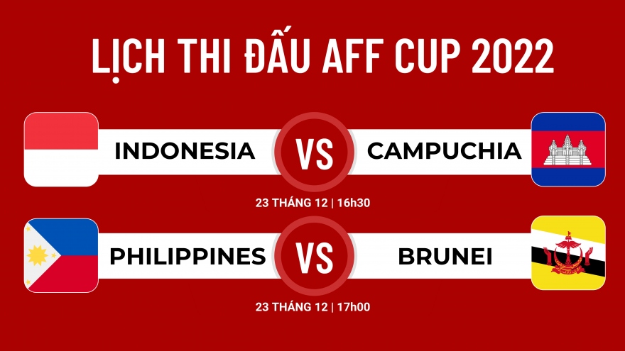 Lịch thi đấu AFF Cup 2022 hôm nay (23/12): Indonesia thắng trận ra quân?