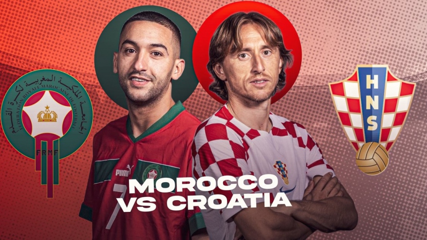 Link xem trực tiếp bóng đá Croatia vs Morocco, 22h ngày 17/12