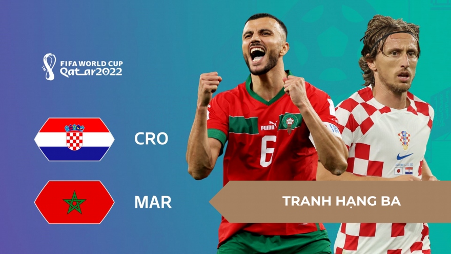 Dự đoán World Cup 2022 cùng BLV: Morocco sẽ thắng Croatia ở trận tranh hạng ba