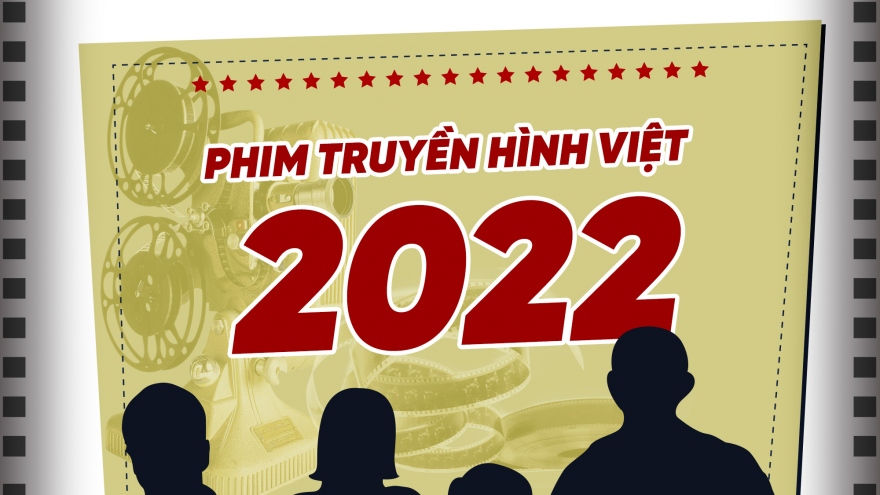 Phim truyền hình Việt 2022: Thiếu sự bùng nổ!