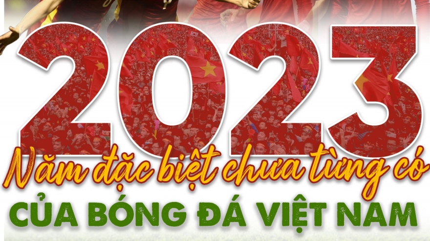 2023 - Năm đặc biệt chưa từng có của bóng đá Việt Nam