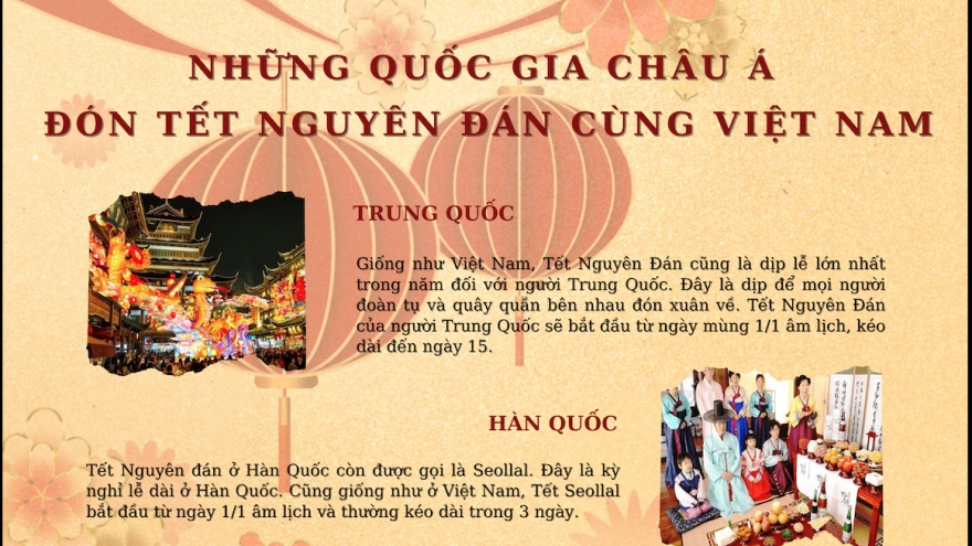Những quốc gia châu Á đón Tết Nguyên đán cùng Việt Nam