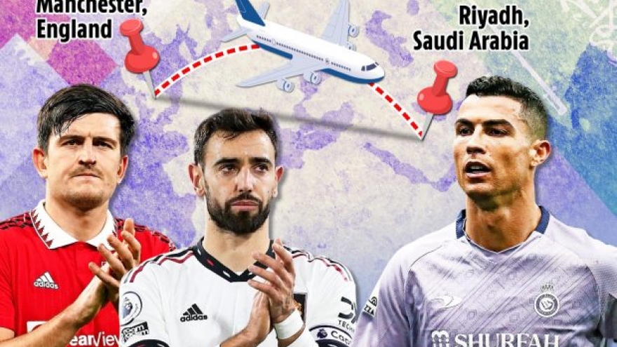 Cristiano Ronaldo mời 4 cầu thủ MU đến Saudi Arabia