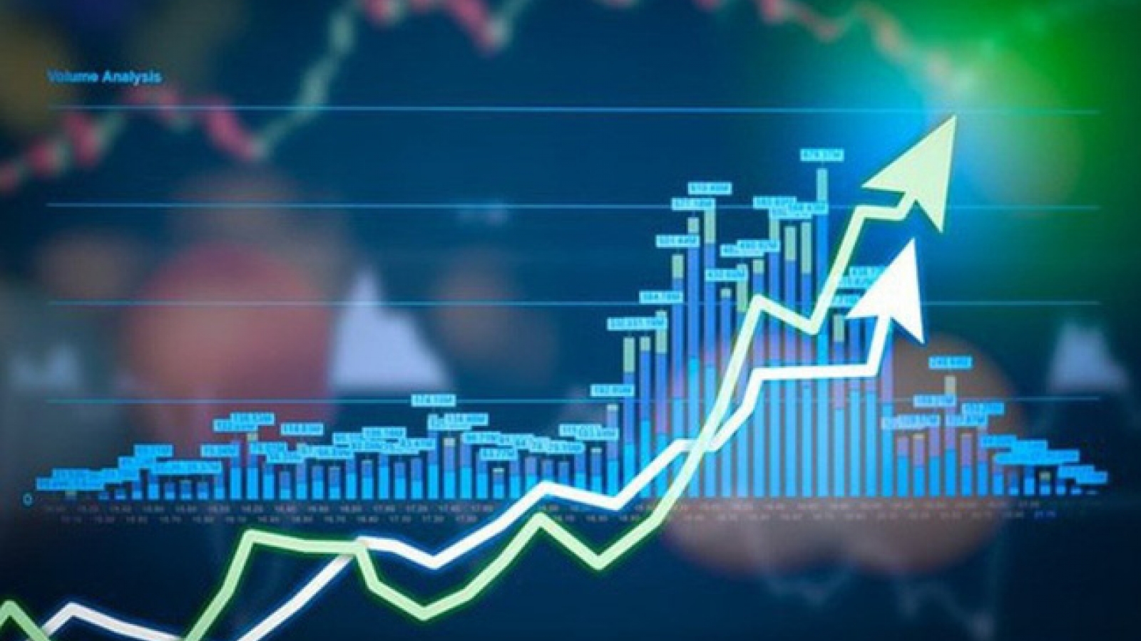 VN-Index tiếp tục có quán tính tăng điểm để kiểm định các vùng kháng cự mới