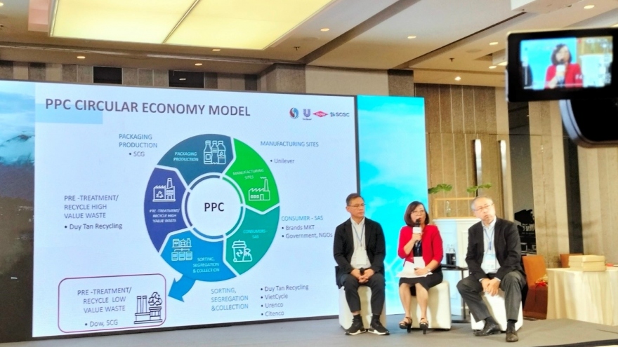 Pursuing sustainability as a way Unilever Vietnam responds to consumer trends 