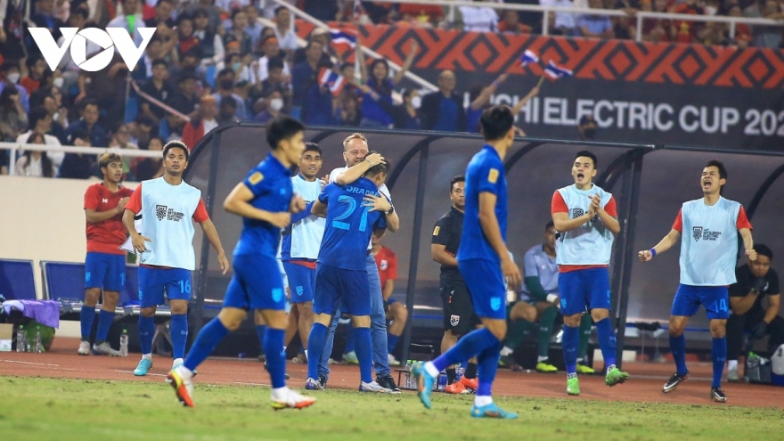 ĐT Thái Lan đi châu Âu đá giao hữu vì mục tiêu World Cup 2026 
