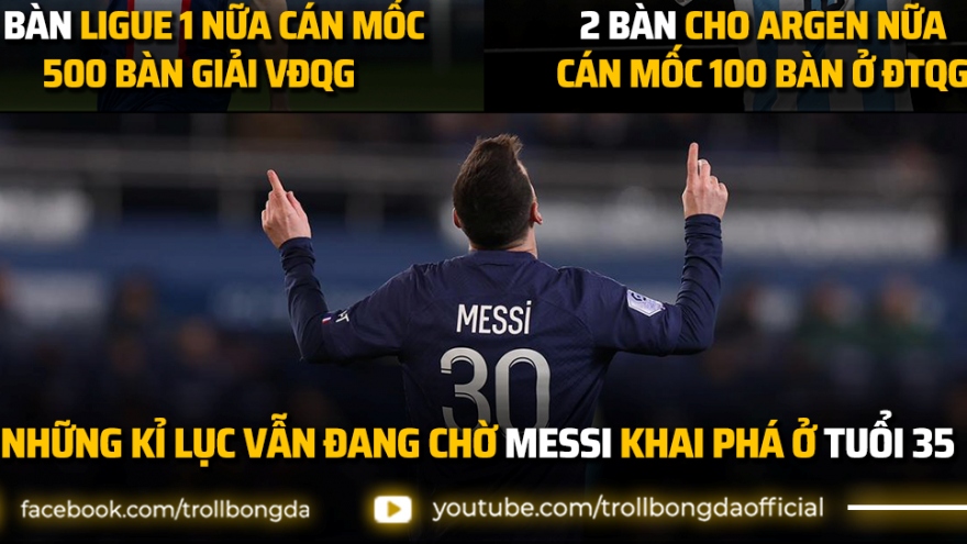 Biếm họa 24h: Messi hướng tới những kỷ lục