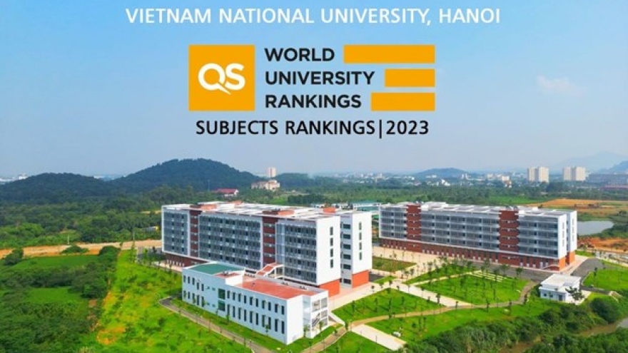 Vietnam National University, Hanoi maintains position in world rankings