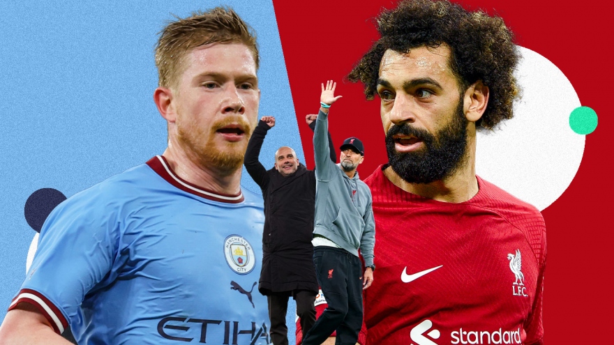 Nhận định Man City vs Liverpool: Ngã rẽ quyết định