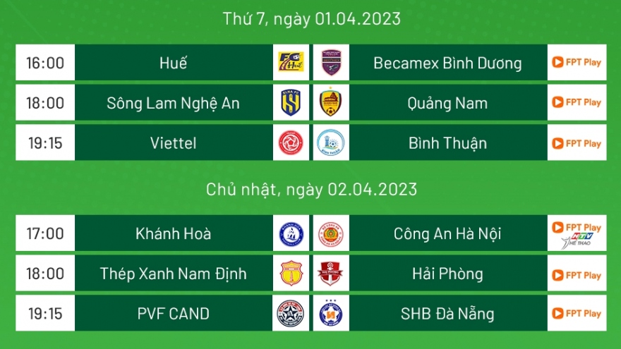 Lịch thi đấu Cúp Quốc gia 2023 hôm nay 1/4: Khó có bất ngờ?