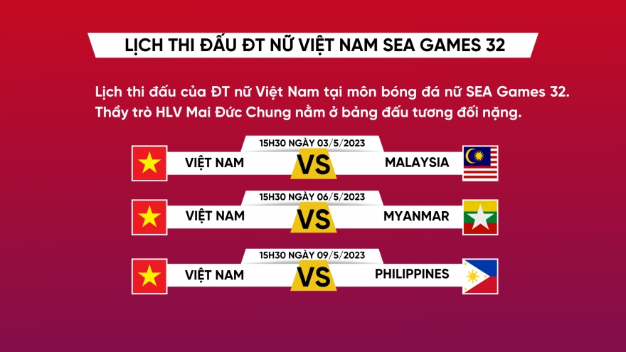 Lịch thi đấu ĐT nữ Việt Nam tại SEA Games 32