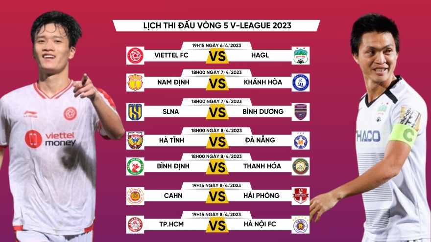 Lịch thi đấu vòng 5 V-League 2023: Viettel FC đại chiến HAGL