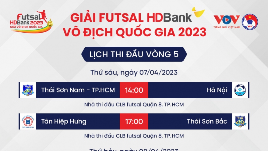 Lịch thi đấu Futsal HDBank VĐQG 2023 hôm nay 7/4: Thái Sơn Nam đấu Hà Nội