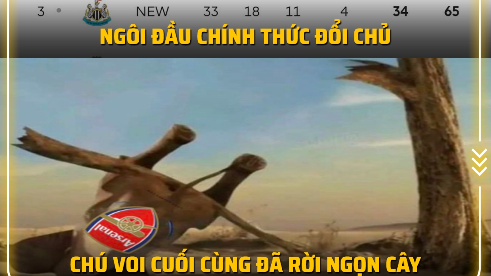 Biếm họa 24h: "Chú voi'' Arsenal ngã khỏi ngọn cây