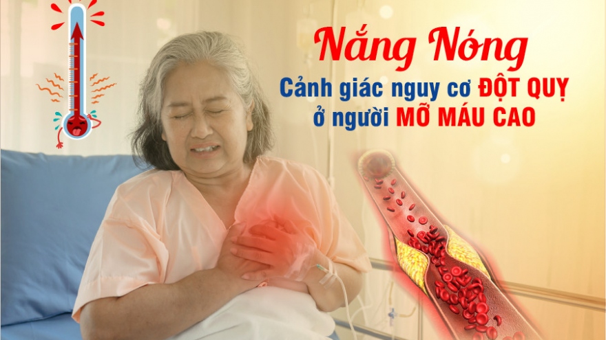 Mùa nắng nóng, cẩn trọng đột quỵ do mỡ máu cao