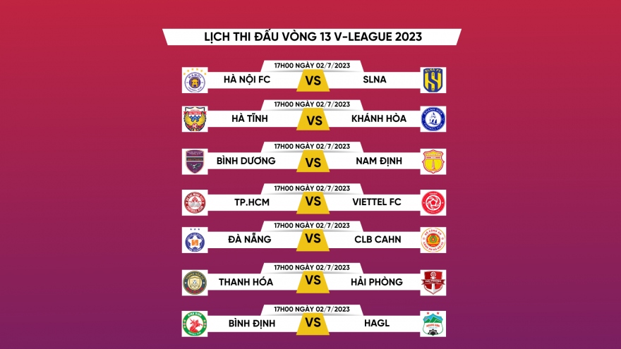 Lịch thi đấu vòng 13 V-League 2023: Ngã rẽ quyết định