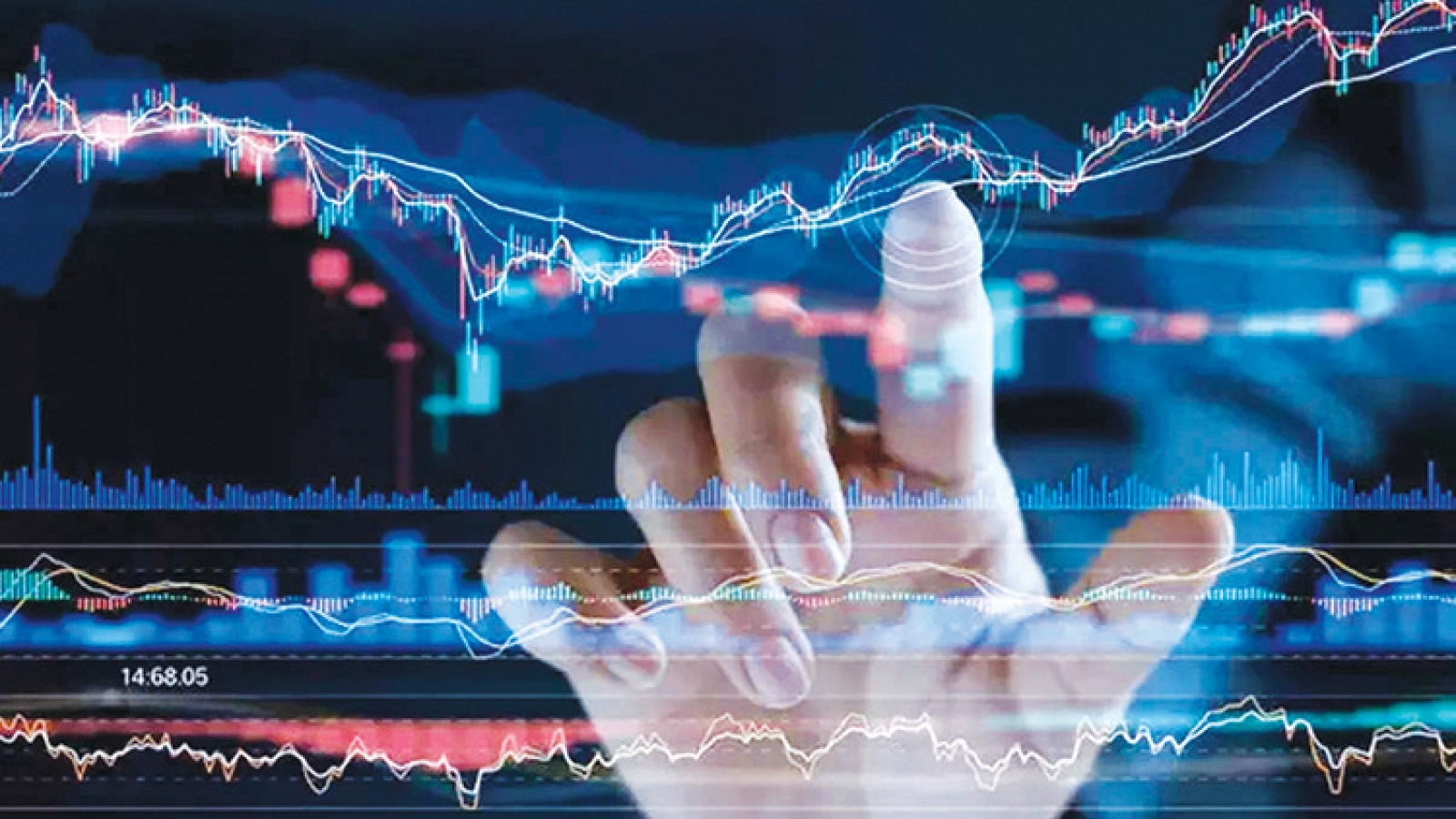 VN-Index tiếp tục đà tăng để kiểm định lại vùng kháng cự 1.135 – 1.145 điểm