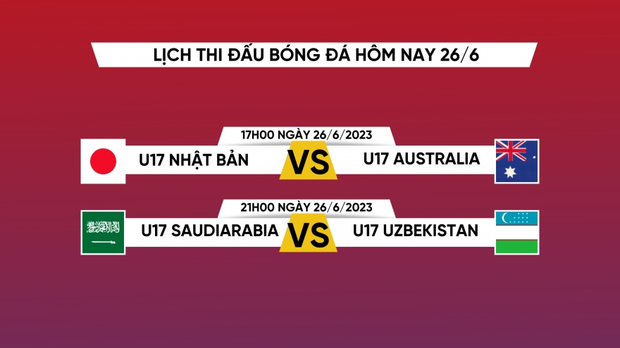 Lịch thi đấu bóng đá hôm nay 26/6: Đại chiến tranh vé đi U17 World Cup