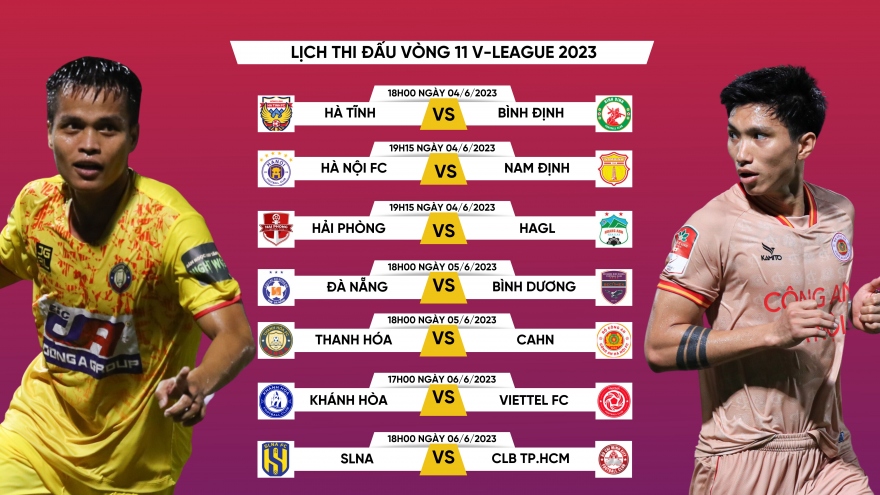 Lịch thi đấu vòng 11 V-League 2023: Thanh Hóa đại chiến CLB CAHN