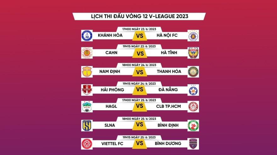 Lịch thi đấu vòng 12 V-League 2023: CAHN gặp Hà Tĩnh, HAGL đấu TP.HCM