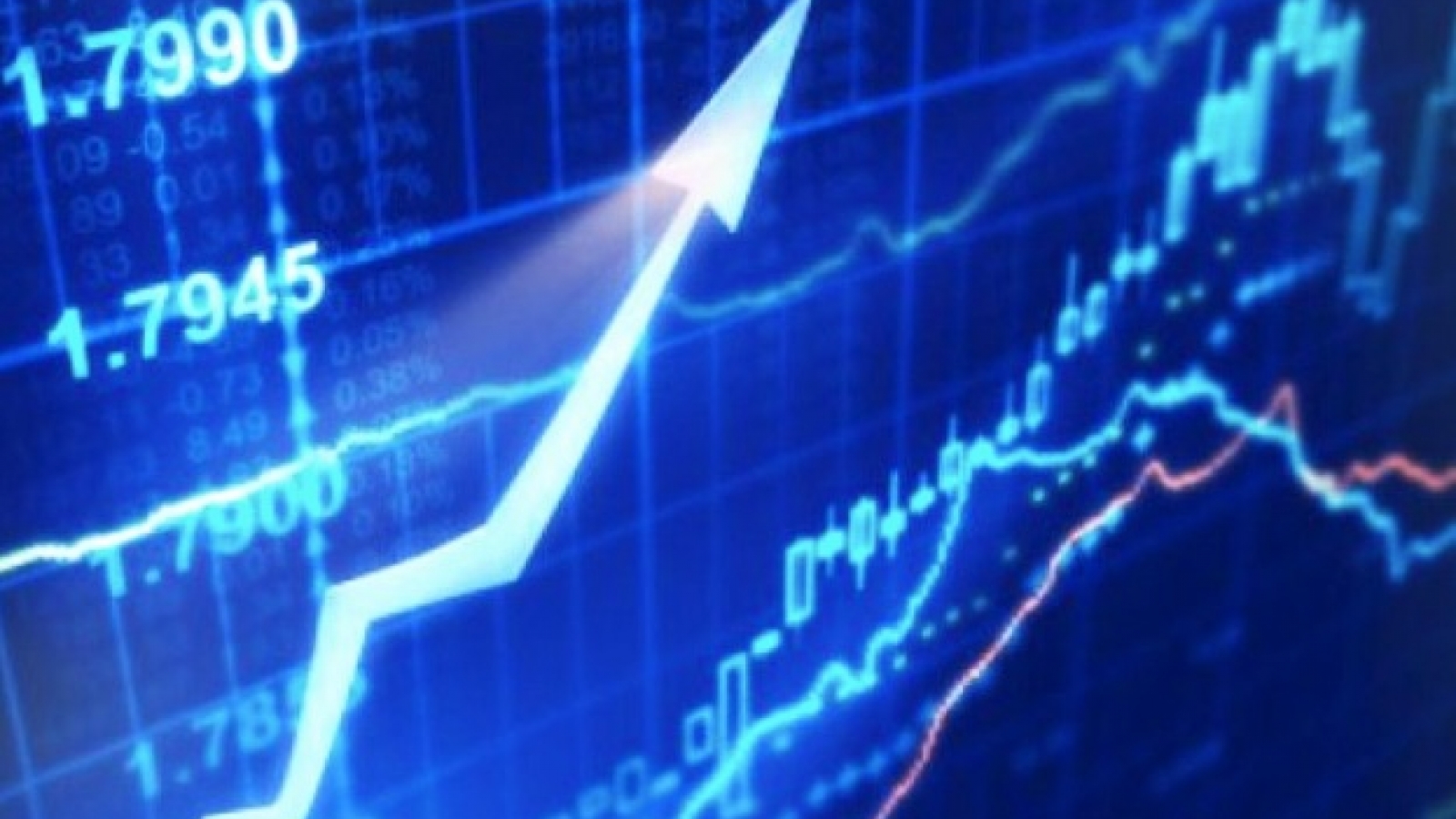 VN-Index tiếp tục đà tăng để kiểm định vùng giá 1.140 – 1.150