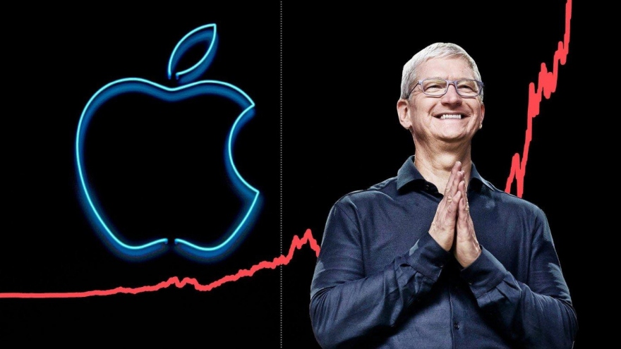 Tiết lộ "bí quyết" giúp Apple đạt vốn hóa 3.000 tỷ USD