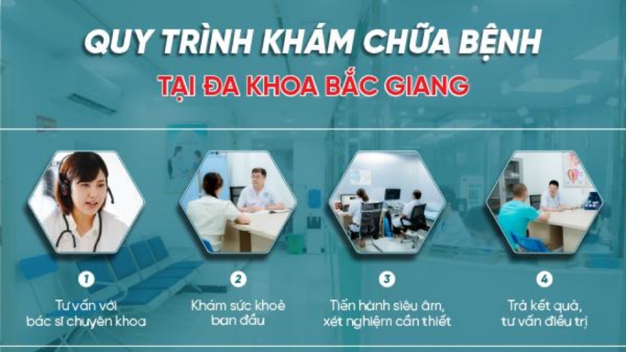 Phòng Khám Đa Khoa Bắc Giang xây dựng theo mô hình y tế chất lượng