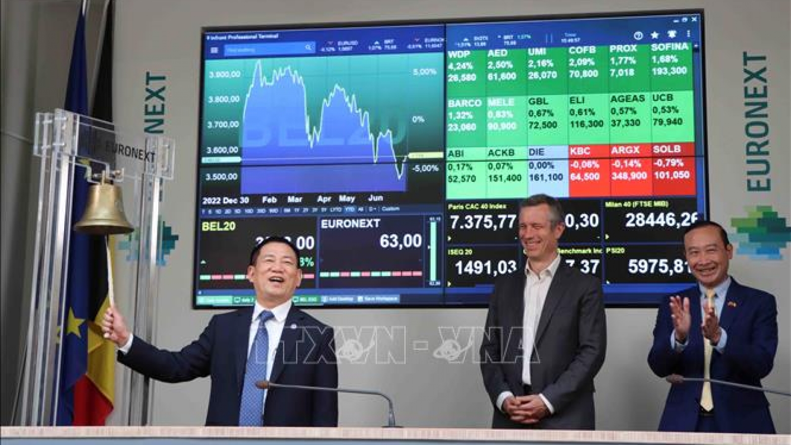 Vietnam and Belgium boost finance-investment cooperation