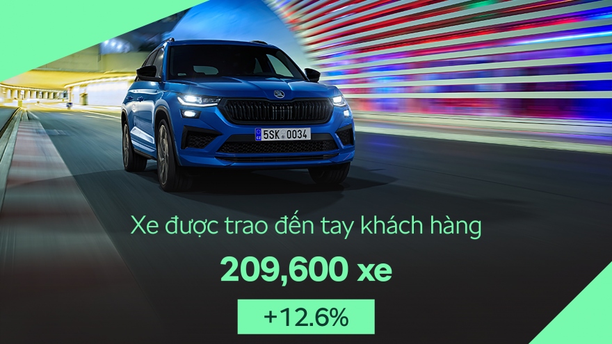 Dự án trọng điểm của ngành công nghiệp sản xuất ôtô Việt Nam: Nhà máy ô tô Skoda