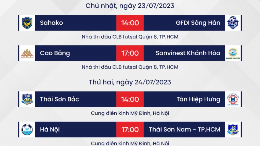 Lịch thi đấu Futsal HDBank VĐQG 2023 hôm nay 24/7: Hà Nội FC gặp Thái Sơn Nam