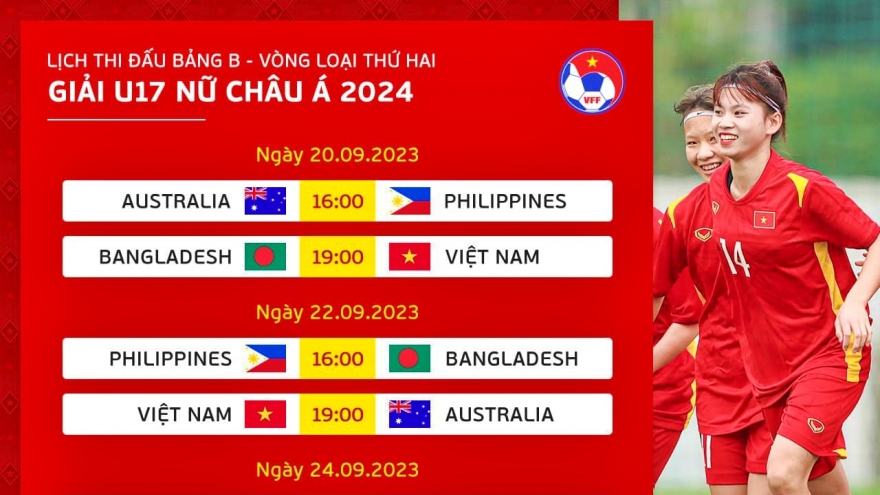 Lịch thi đấu U17 nữ Việt Nam tại vòng loại U17 nữ châu Á 2024