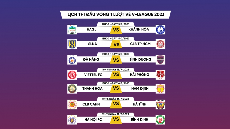 Lịch thi đấu vòng 1 lượt về V-League 2023: Chung kết ngược ở Hòa Xuân