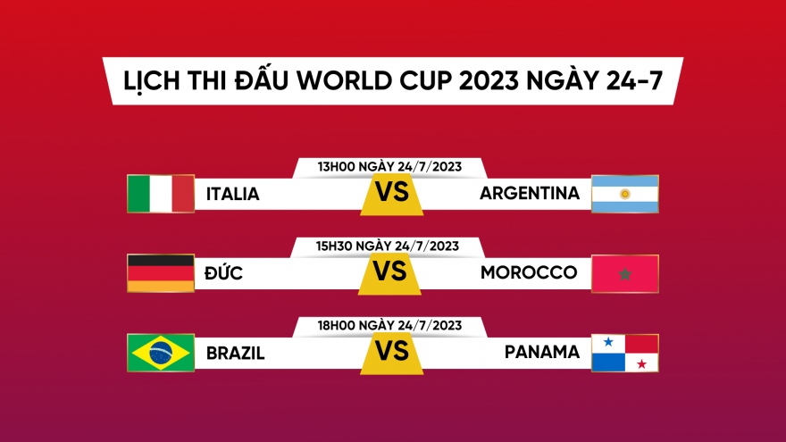 Lịch thi đấu và trực tiếp World Cup 2023 hôm nay 24/7