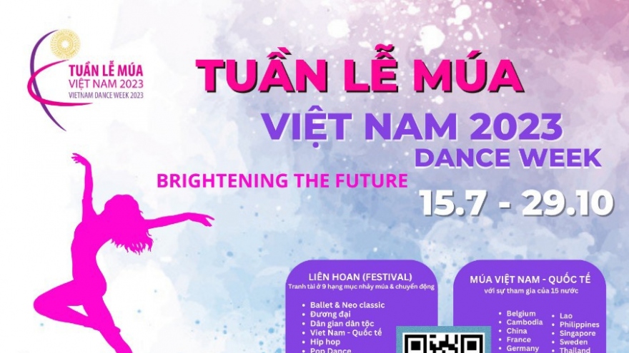 Vietnam Dance Week 2023 attracts foreign artists