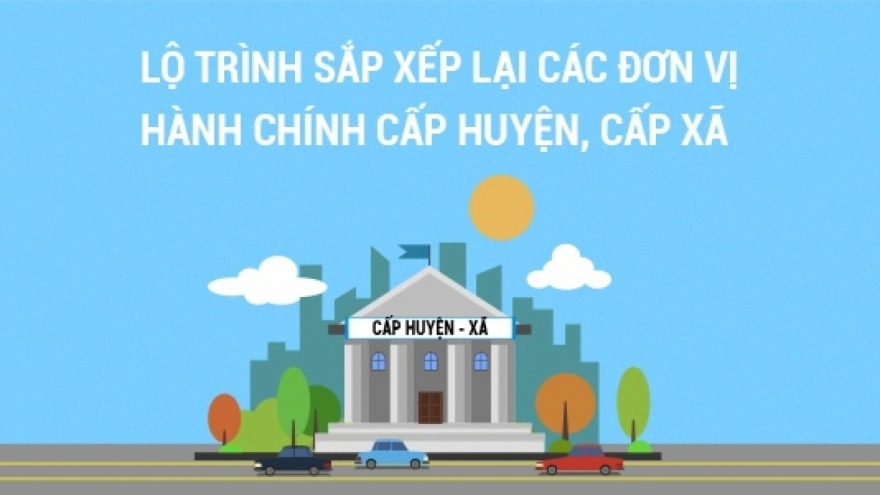 Sáp nhập huyện, xã: Tinh gọn nhưng phải hài hoà lợi ích