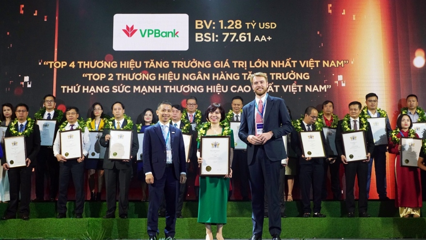 VPBank xếp thứ 173 trong bảng xếp hạng thương hiệu các ngân hàng toàn cầu