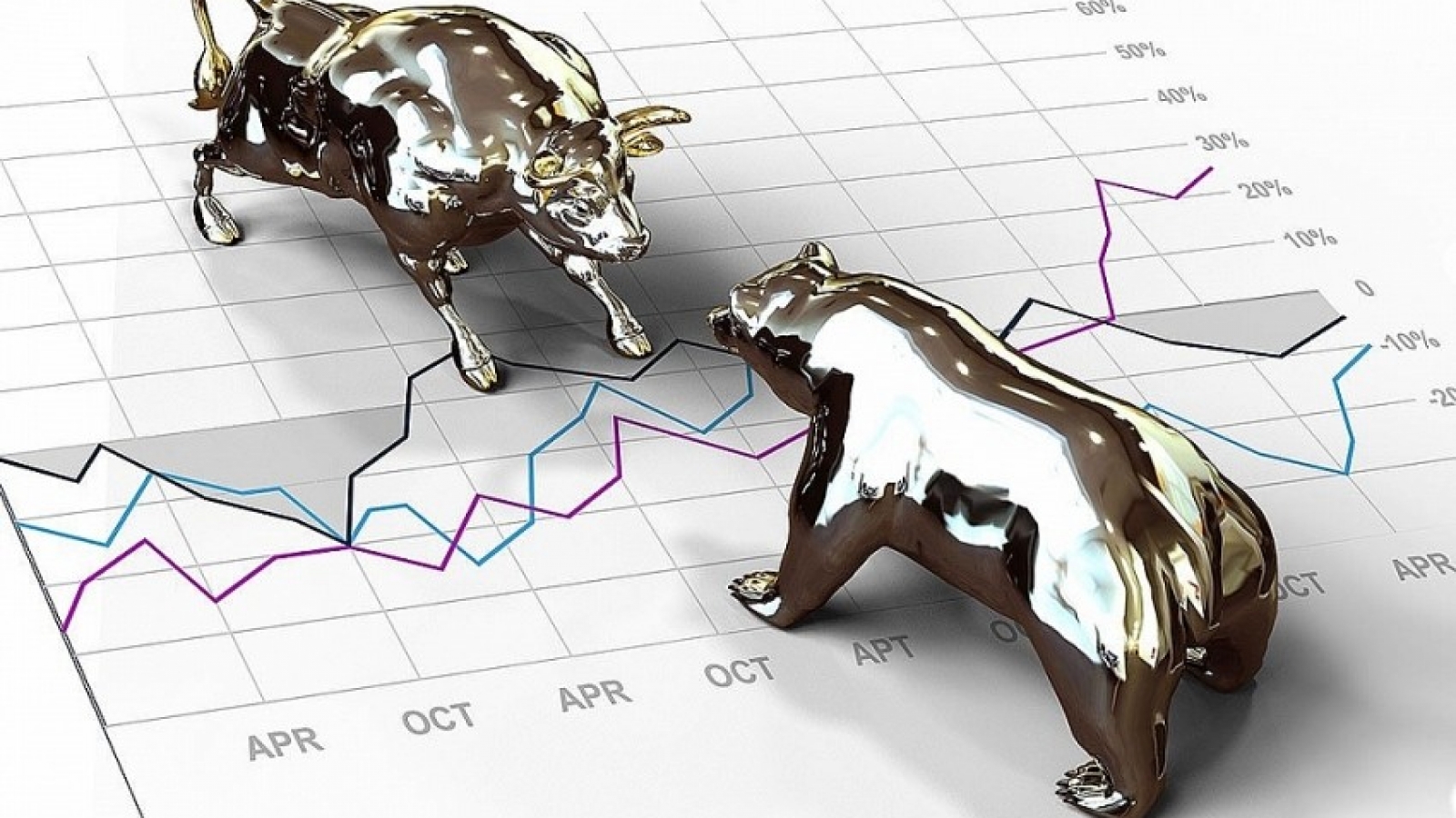 Nhận định chứng khoán 27/5: VN-Index sẽ tiếp tục giằng co trong biên độ hẹp