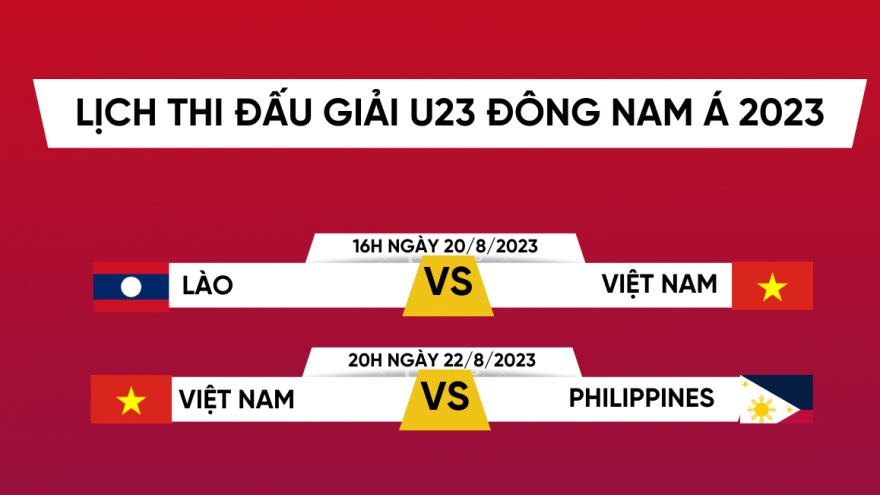 Lịch thi đấu của U23 Việt Nam tại giải U23 Đông Nam Á 2023
