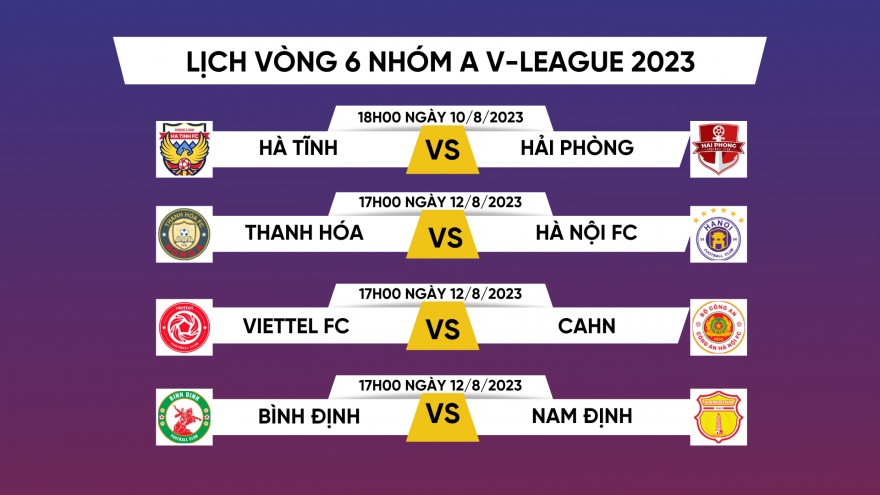 Lịch thi đấu vòng 6 giai đoạn 2 V-League 2023: Ngã rẽ quyết định