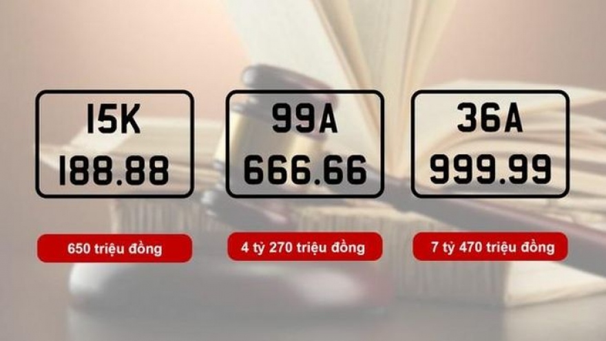 Biển số 99A-666.66 của Bắc Ninh được đấu giá thành công với 4,27 tỷ đồng