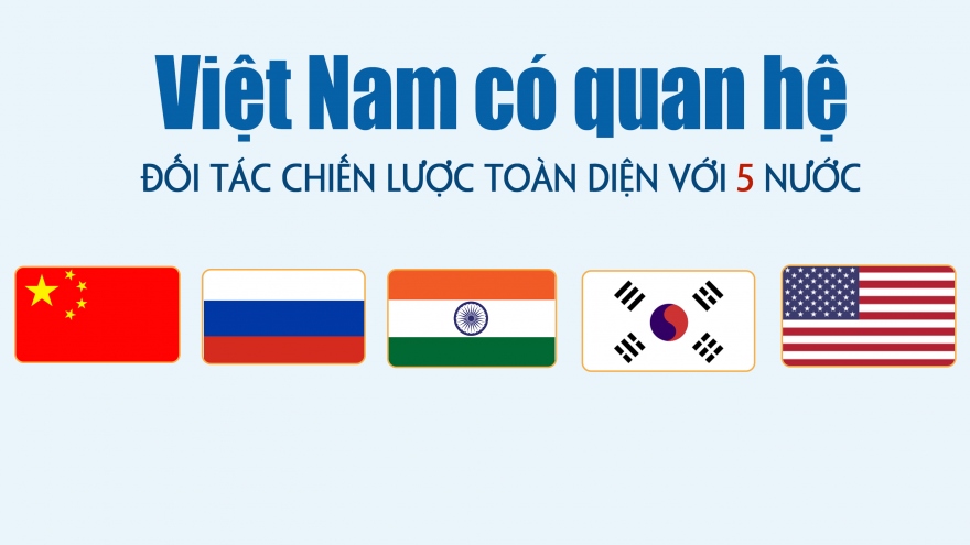 Việt Nam có quan hệ Đối tác chiến lược toàn diện với 5 nước