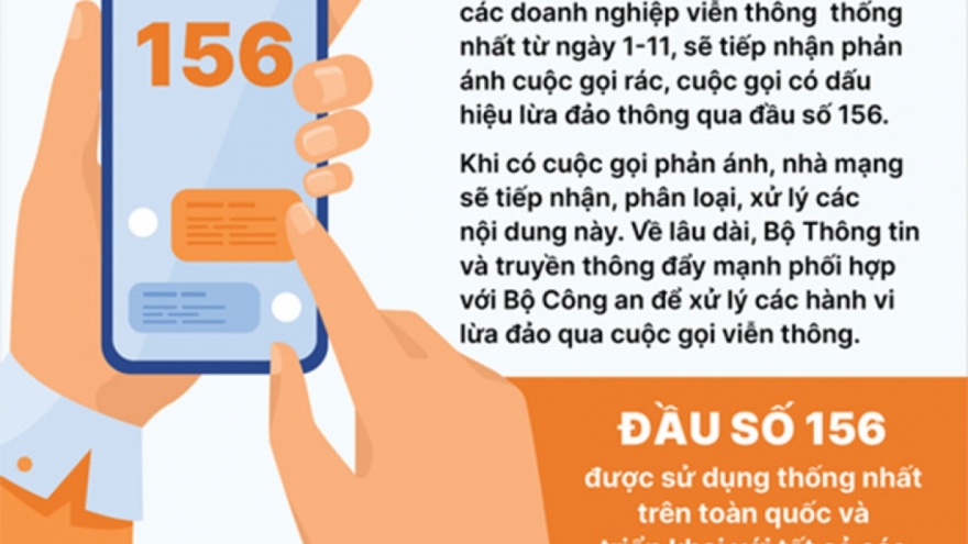 Đã chuẩn hóa thông tin sao vẫn còn nhiều cuộc gọi rác, lừa đảo?