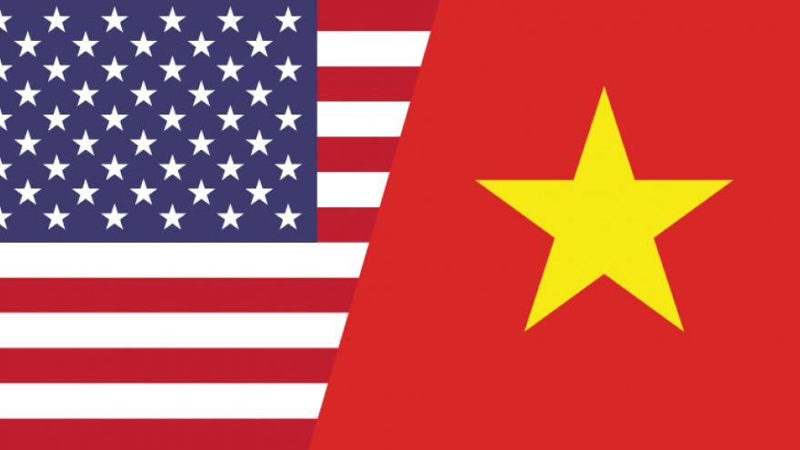 Major milestones in Vietnam-US relations over 28 years