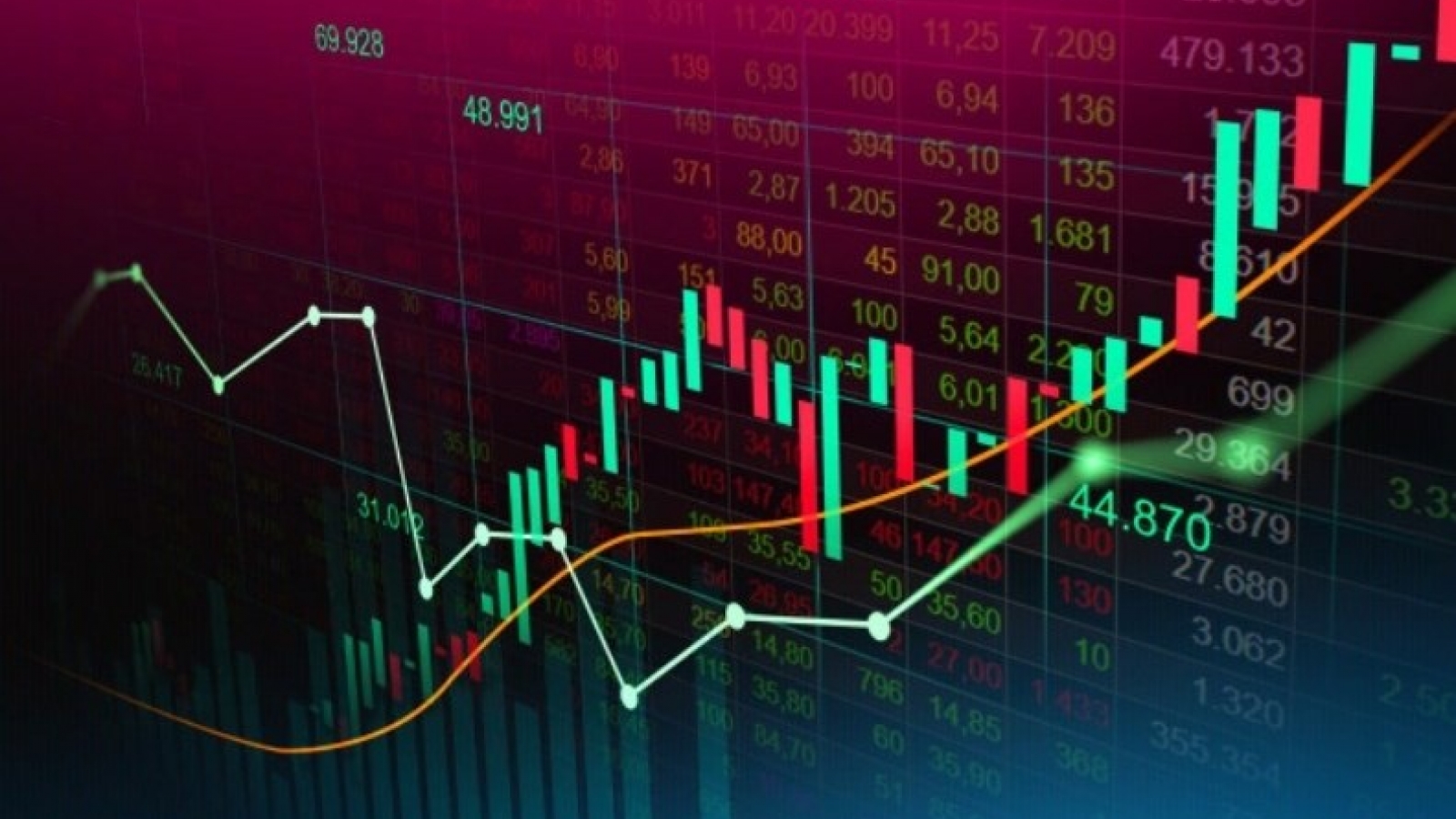 Nhận định chứng khoán 5/3: VN-Index tiếp tục dao động trong vùng 1.780–1.840