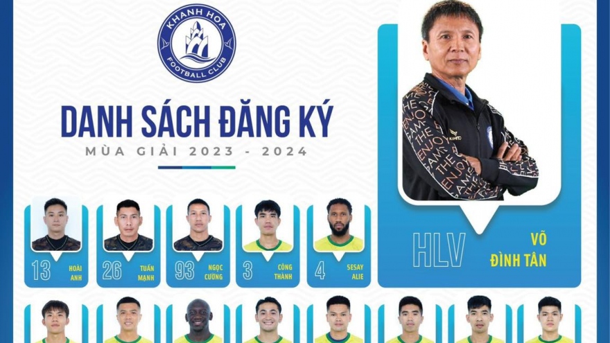 Danh sách CLB Khánh Hòa đá V-League 2023/2024: Cựu tuyển thủ Việt Nam trở lại