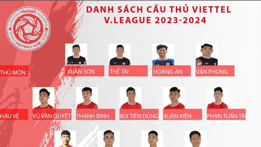Danh sách Viettel FC đá V-League 2023/2024: Công Phương góp mặt